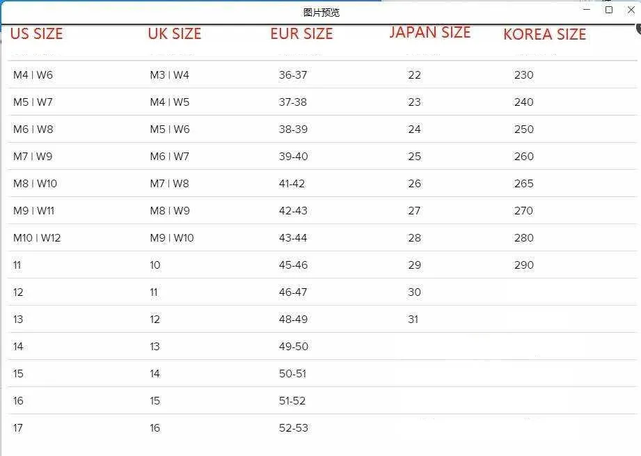 Lychee Bubble Slippers for Women Men's Beach Slides Sandals Soft Massage - MOQ 10 PCS